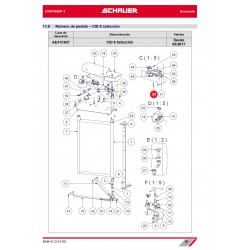 TORNILLO DE CABEZA AVELLANADA M3x20 GALV. 5.8 DIN 963A – MUESCA