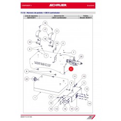 CID 8 SOPORTE CONTROLLER