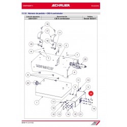 TORNILLO HEXAGONAL M6X25 ACERO INOX. A2 DIN 933